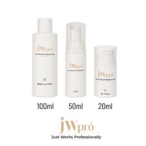 Idealny zestaw podorozny od JwPro